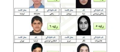 نقش والدین در زمان اعلام رتبه‌های کنکور